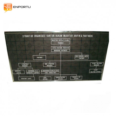 VENP Moviboard Papan Alumunium Gantung 45x75 cm