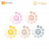 Jual CHAMELEON 5 Pen Pastel Tones Set